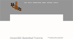 Desktop Screenshot of hoops360nj.com